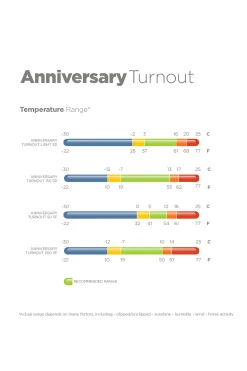 Outlet Anniversary SF lett regndekken, 50g Regndekken