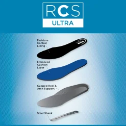 Best Paramount ridesko med glidelås, dame Ridesko Og Jodphurs