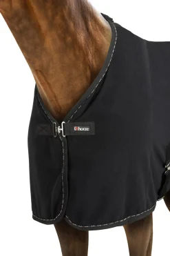 New Cairo Infra-Red fleece cooler Nettdrevne Gjerdeapparater & Batteridrevne Gjerdeapparater|Ulldekken Og Svettedekken