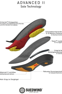 Hot Suedwind Footwear Advanced II FZ Jodhpur-støvler, frontglidelås Ridesko Og Jodphurs
