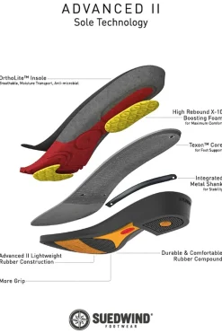 Sale Suedwind Footwear Advanced II BZ Snørestøvler Jodhpur Ridesko Og Jodphurs