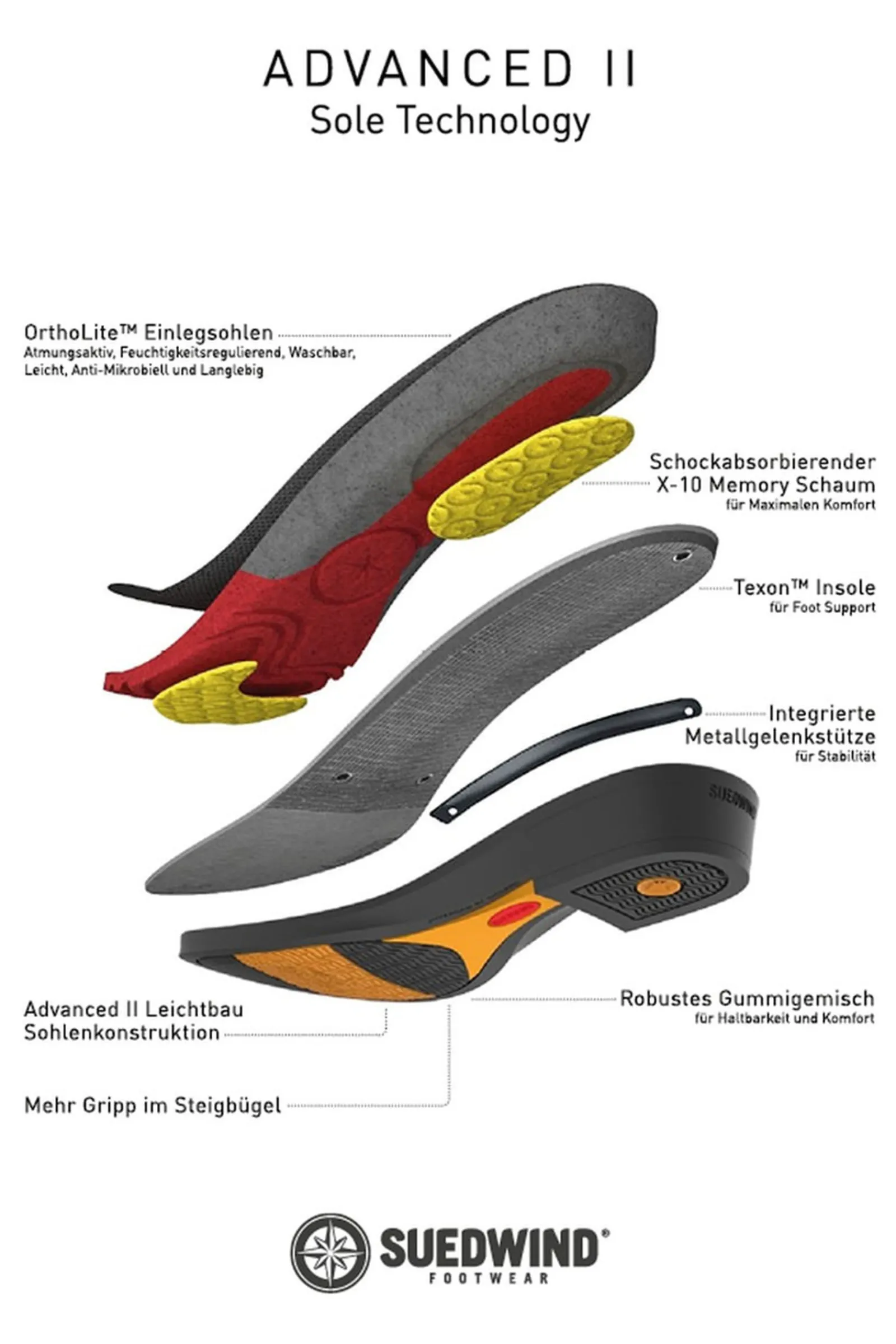 Discount Suedwind Footwear Advanced II SZ Myke ridestøvler Ridesko Og Jodphurs